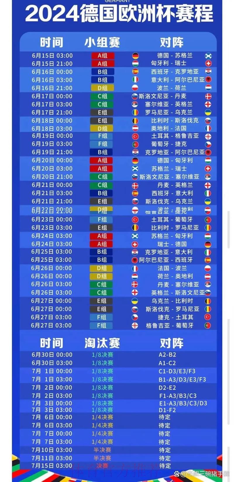 2026世界杯每日赛程高清版观看指南免费观看