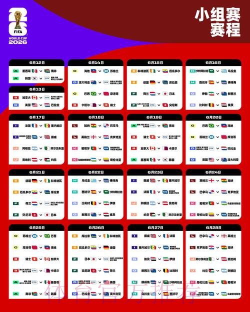 2026世界杯赛程今日观看指南实时查看 2026世界杯赛程今日观看指南实时查看