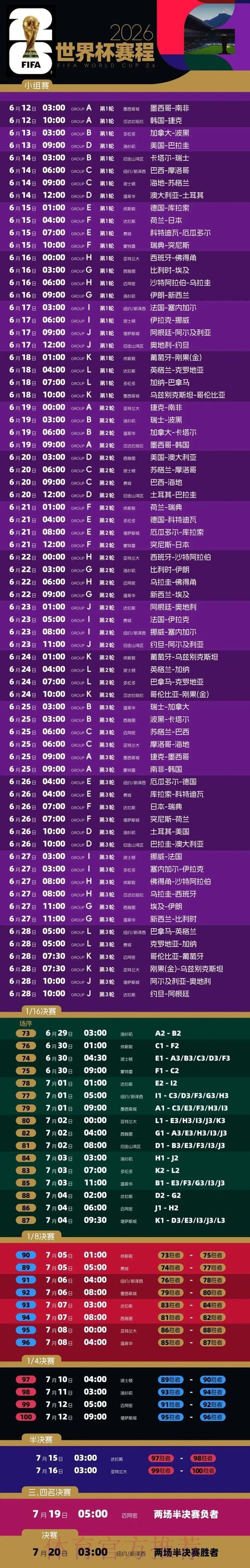 2026世界杯比赛时间完整版观看指南免费观看 2026世界杯比赛时间完整版观看指南免费观看