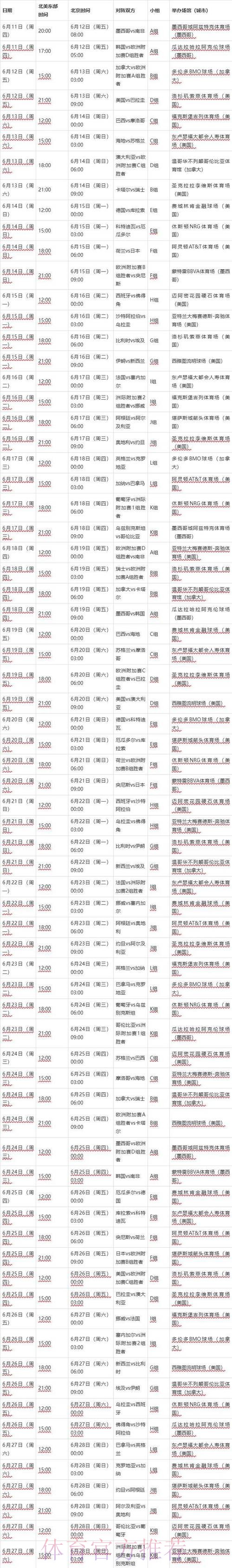 2026世界杯完整赛程今日比赛时间表免费观看