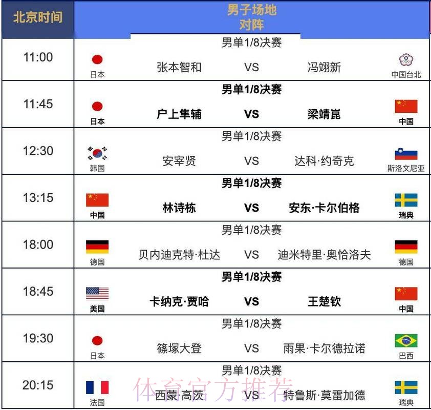 2026世界杯每日赛程一览赛事详情直播平台